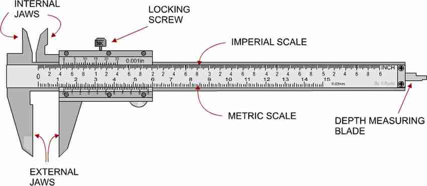 Micrometer hotsell vernier caliper