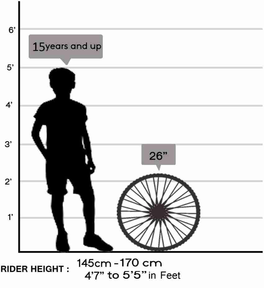 Hero rx2 26t 21 speed sprint best sale cycle with disc brake