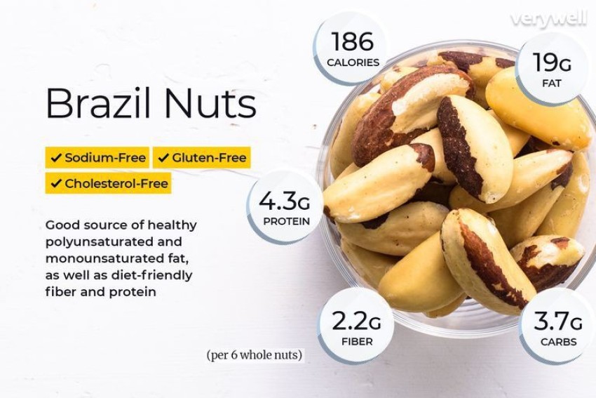 https://rukminim2.flixcart.com/image/850/1000/k2w6xe80/nut-dry-fruit/y/e/f/250-brazilain-nuts-vacuum-pack-notty-nuts-original-imafm4gqt7rshuj7.jpeg?q=90