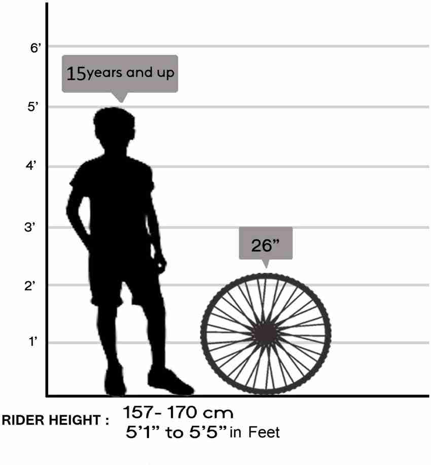 Atlas wikkid cycle discount