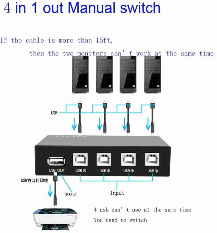 USB 2.0 Manual Sharing Switch Printer Sharing Device Hub 2 in 1 Out  Splitter