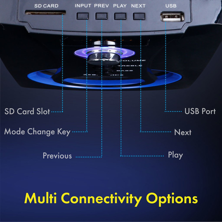 Zebronics sw3490 rucf 4.1 multimedia speaker with remote control sales