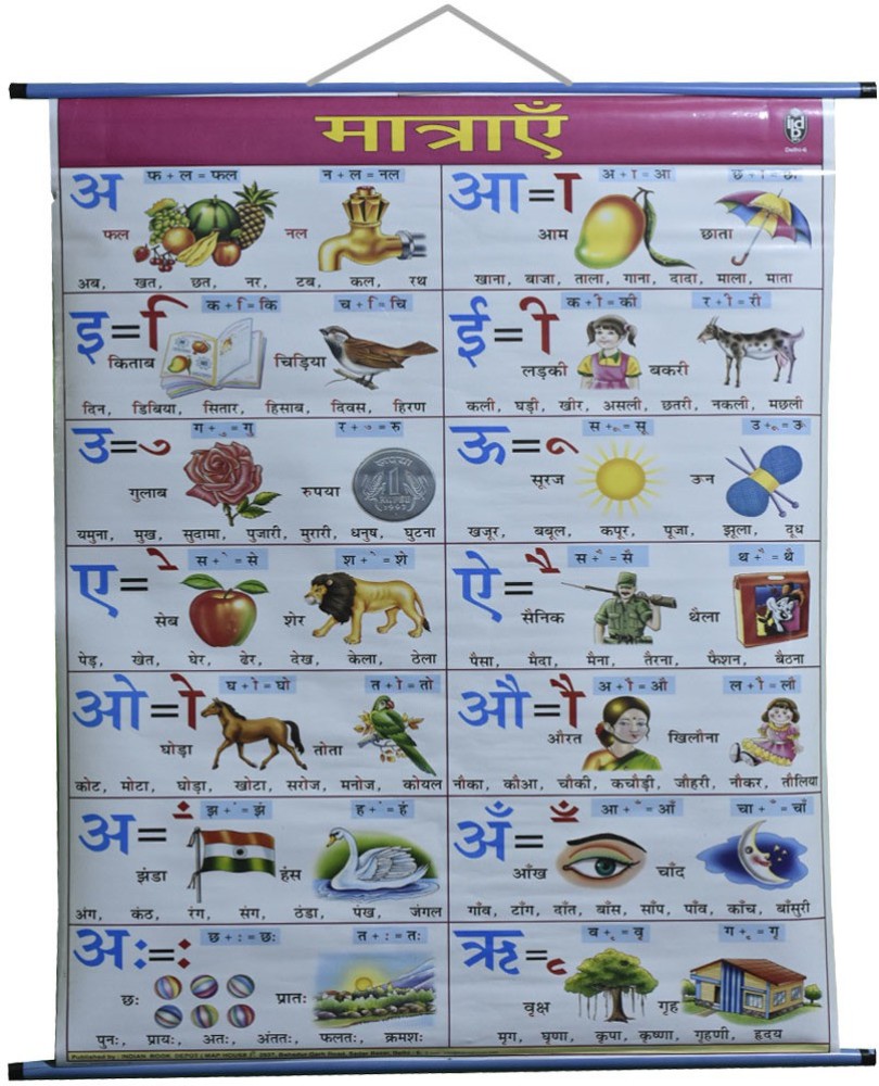 ROLLUP CHART OF HINDI MATRA (PIPE MOUNTED) Photographic Paper ...