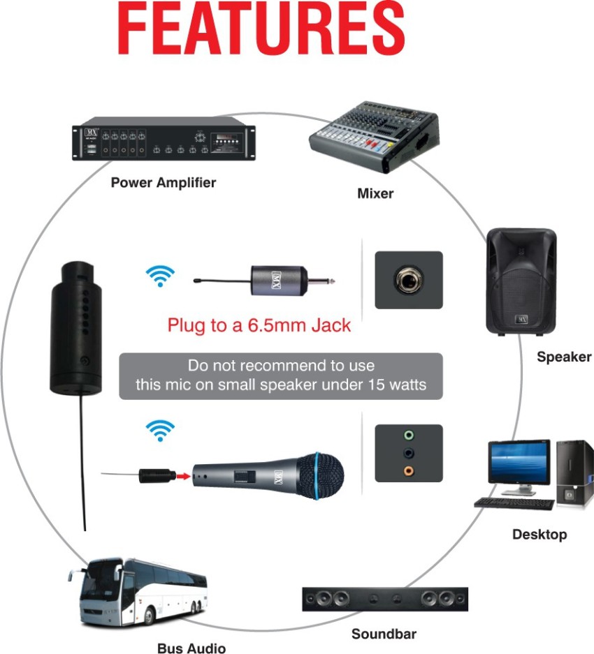 Mic dongle hot sale