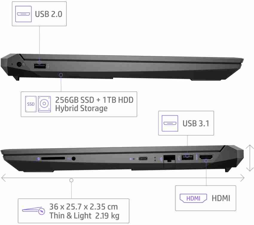 HP Pavilion AMD Ryzen 7 Quad Core 3750H 8 GB 1 TB HDD 256 GB