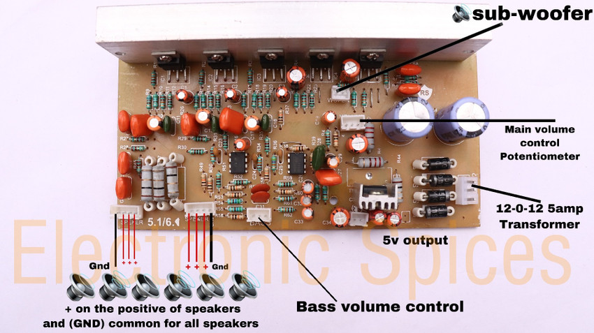 5.1 amplifier flipkart shop