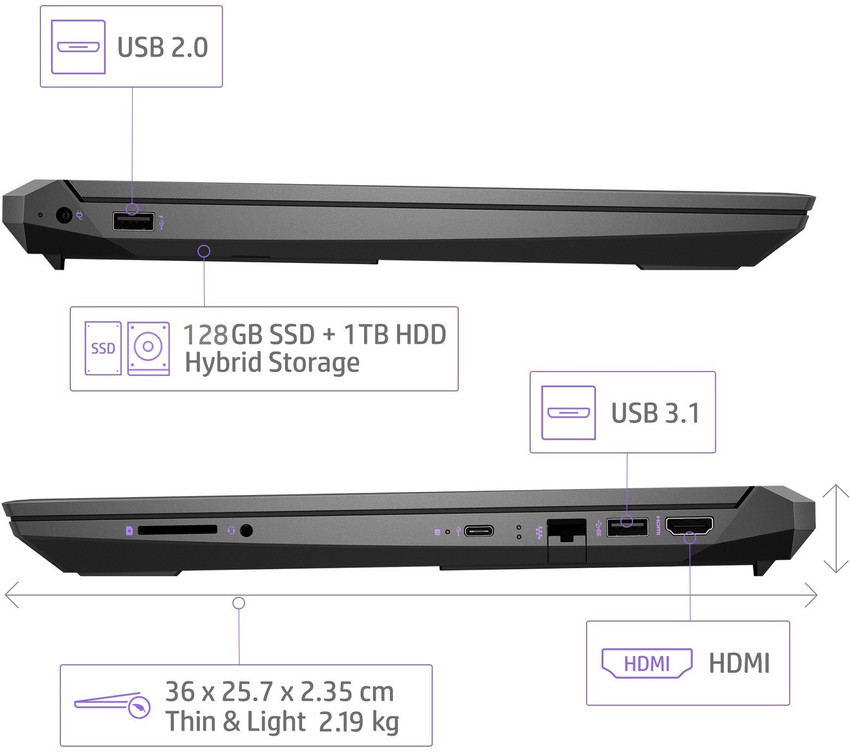 Is 128gb SSD and 1TB HDD enough for gaming?