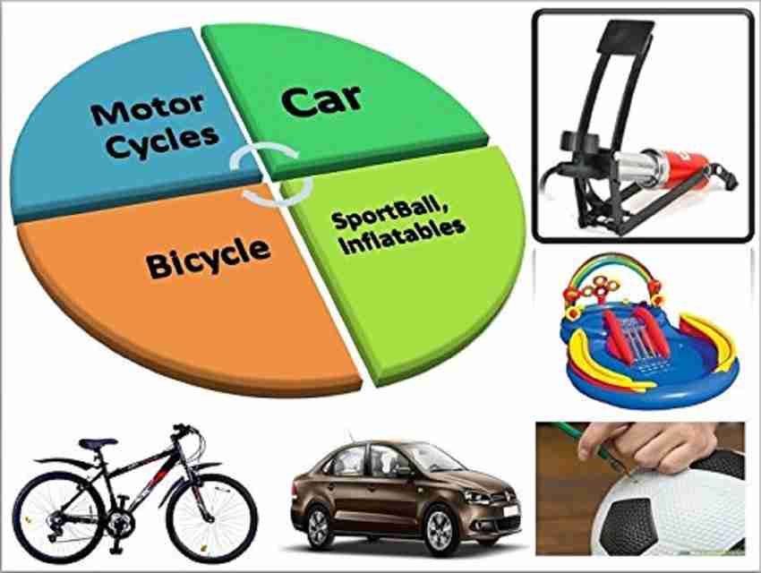 Motor car cycle sales