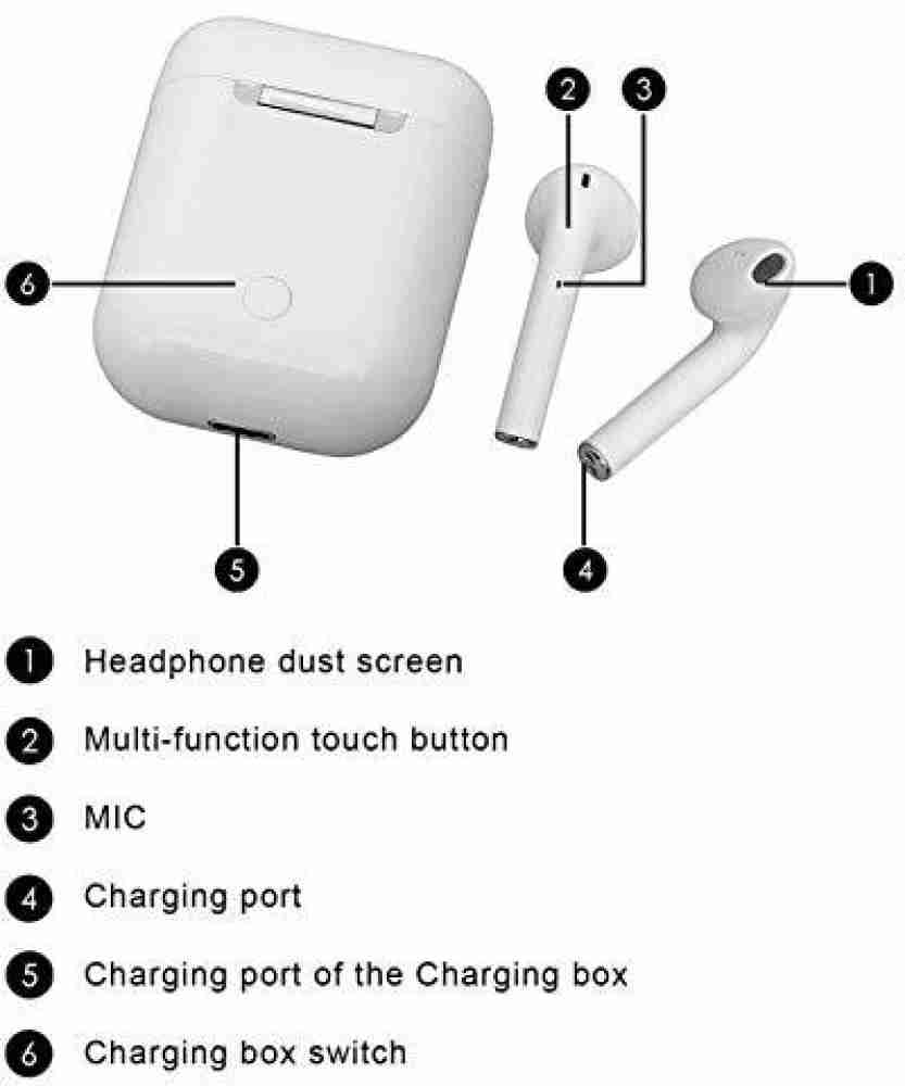 Airpods black and online white