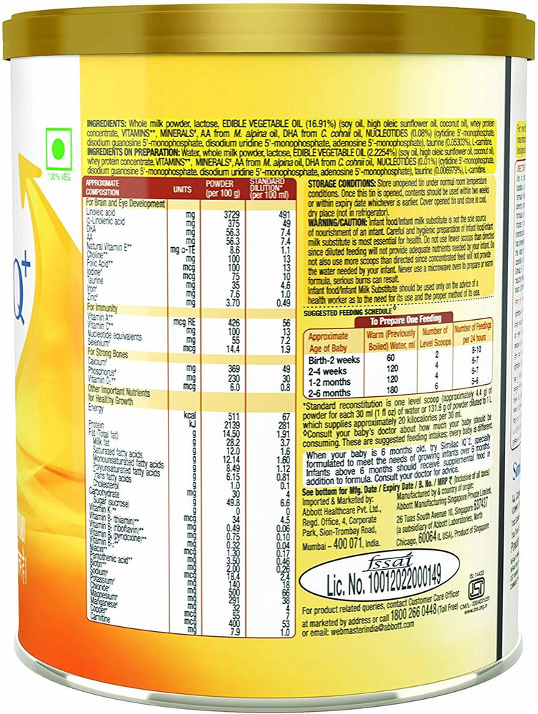 Similac iq1 2024