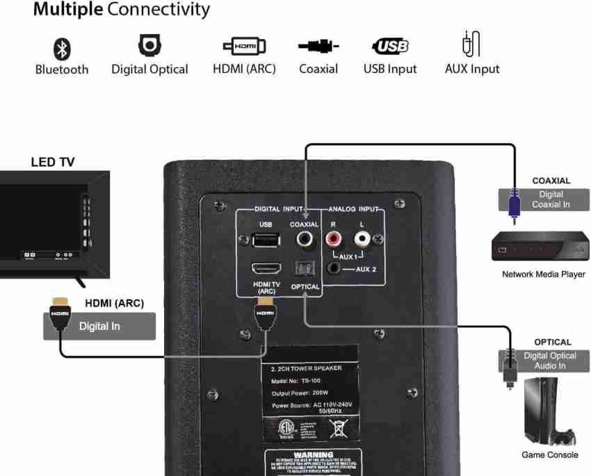 Blaupunkt tower speaker ts 2024 100