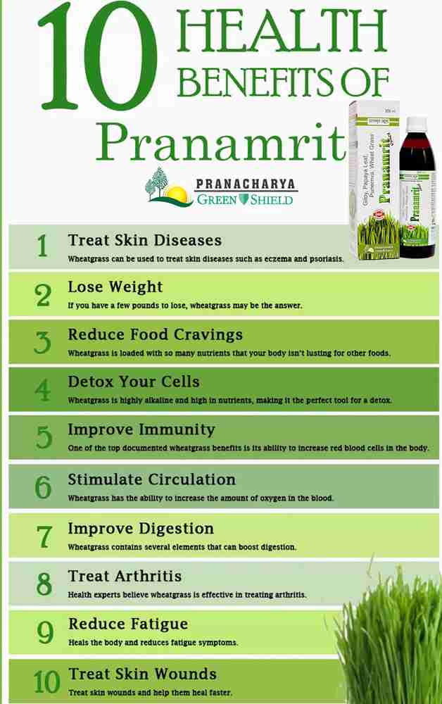 Grass juice benefits new arrivals