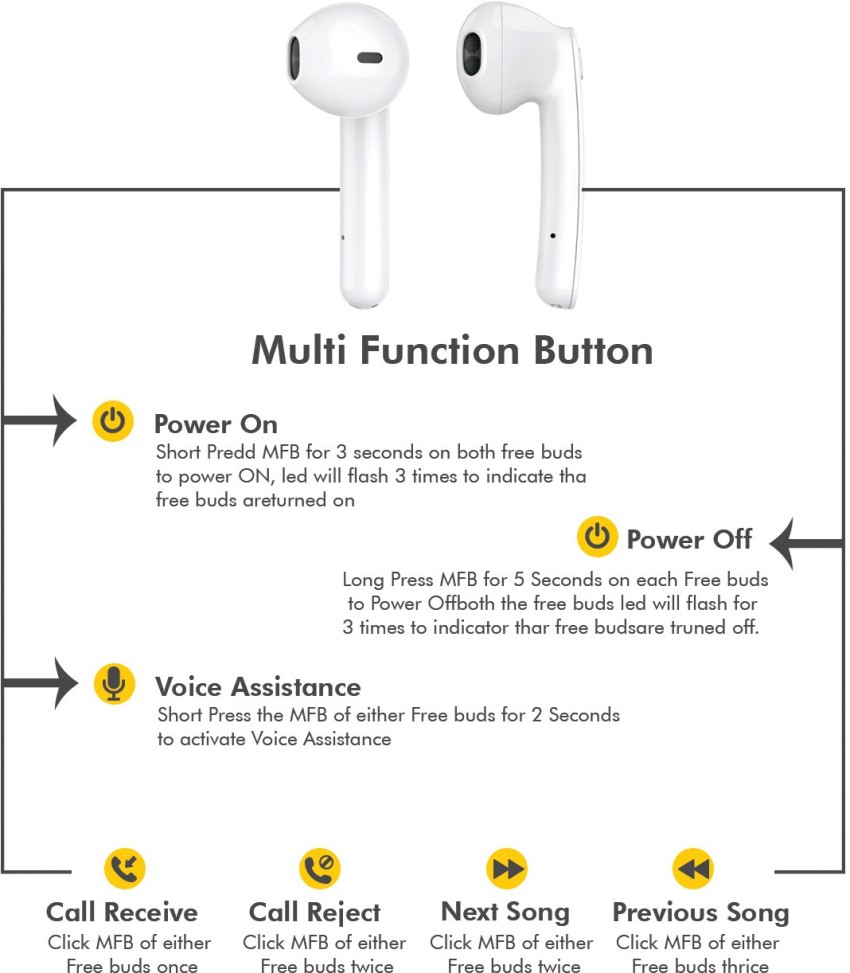 Inbase airpods discount