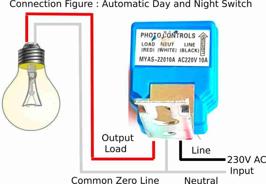 Divine Photonic Solutions 2pc Combo 220 V Auto Day Night On Off