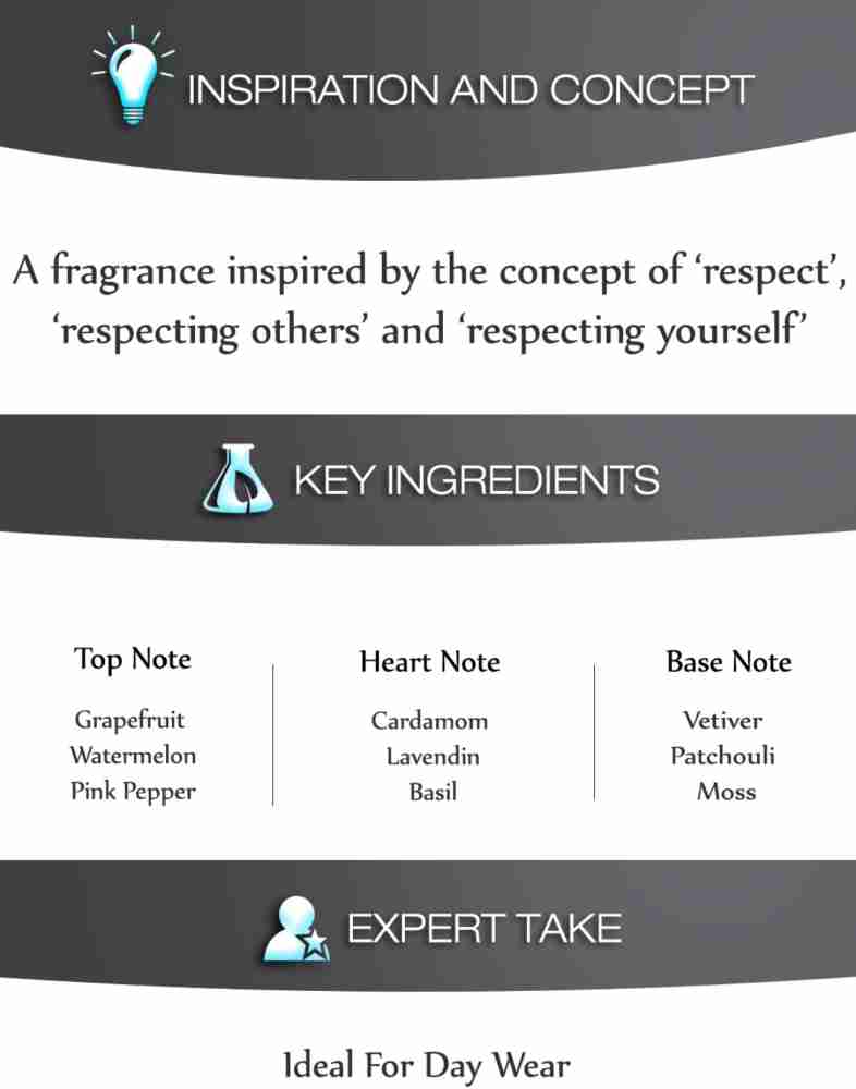 Buy DAVID BECKHAM Respect Eau de Toilette 90 ml Online In India