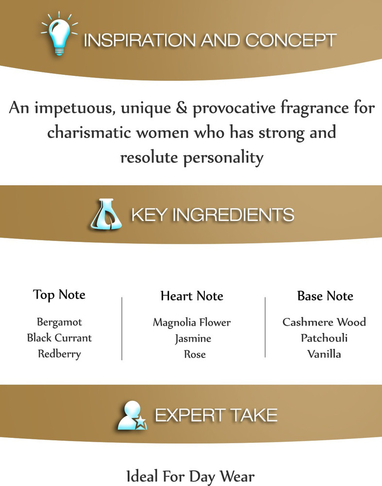 Police legend deals perfume price