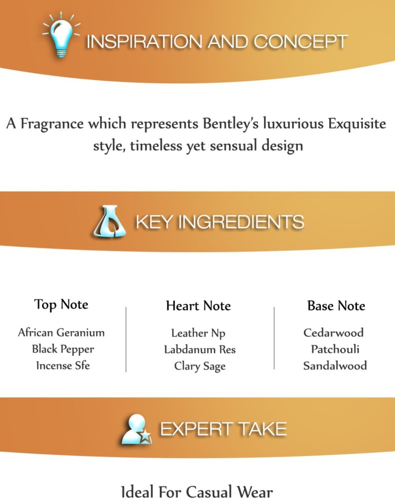 Buy BENTLEY Intense Eau de Parfum - 100 ml Online In India