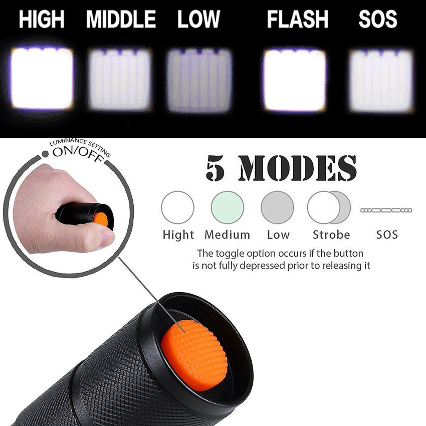 HOME BUY 5 Mode Zoomable 3 Modes of Flashing LED Flashlight Torch