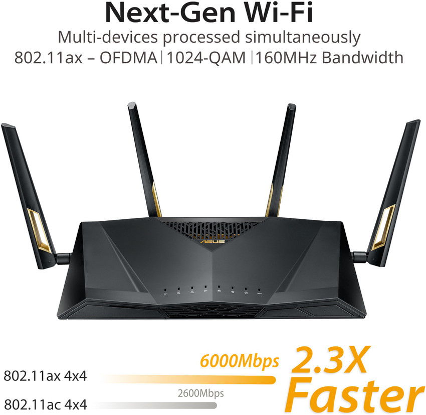 ASUS RT-AX88U 6000 Mbps Gaming Router