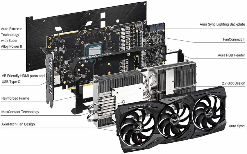 Rtx2070s on sale