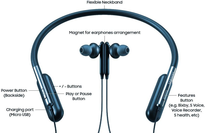 Samsung u flex outlet vs level u