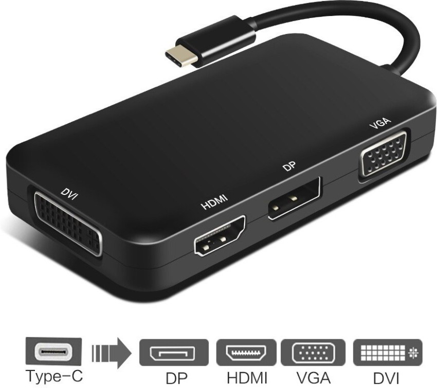 USB-C Video Adapter?(HDMI, DisplayPort, DVI, VGA)