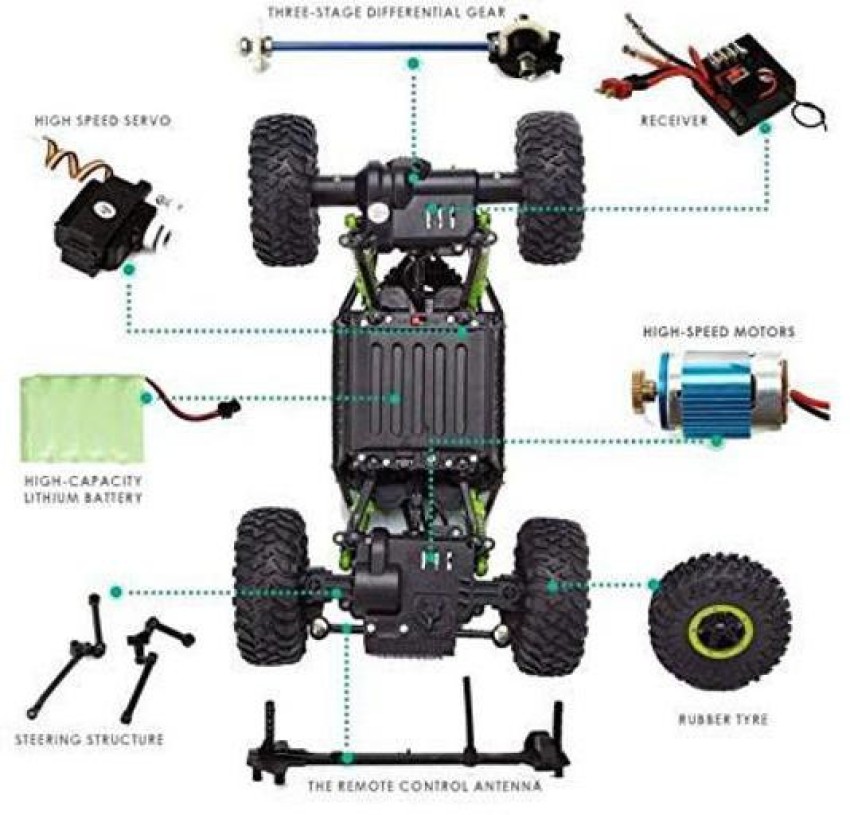 Rock climber hot sale rc car