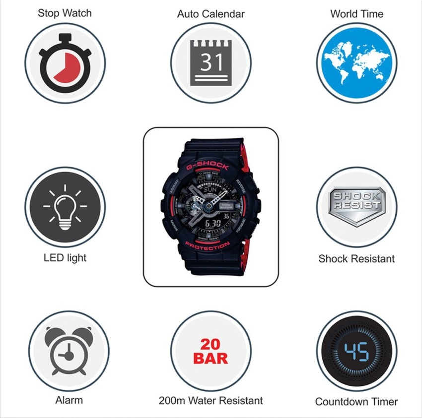 G shock ga 110 hot sale hr