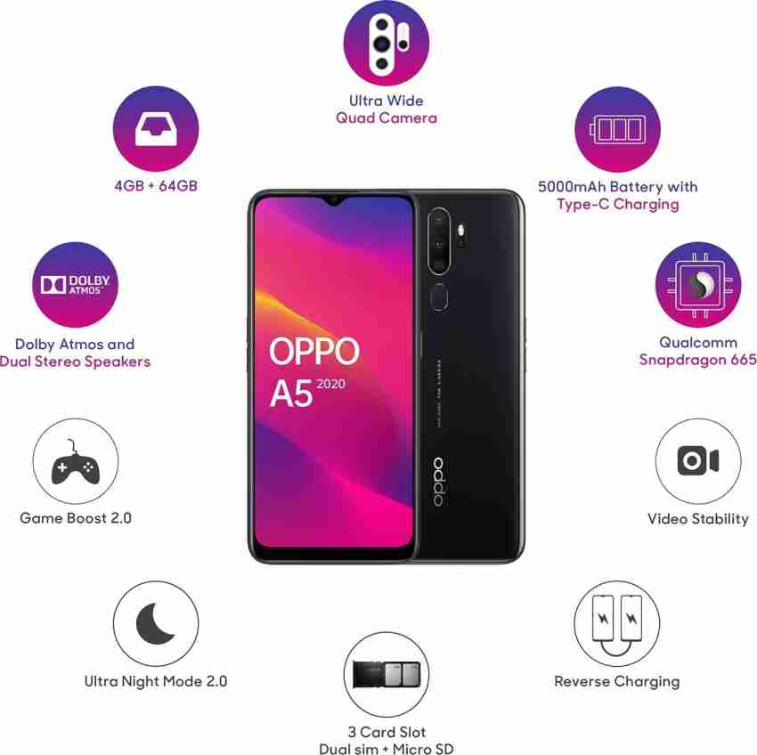 OPPO A5 2020 (Mirror Black, 64 GB)