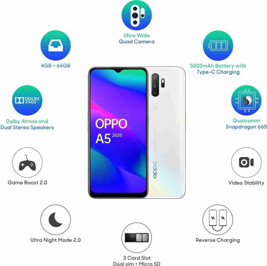 OPPO A5 2020 モバイル-