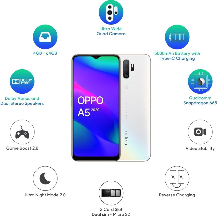 OPPO A5 2020 Mirror Black 3GB RAM 64GB Storage Mobile Phone