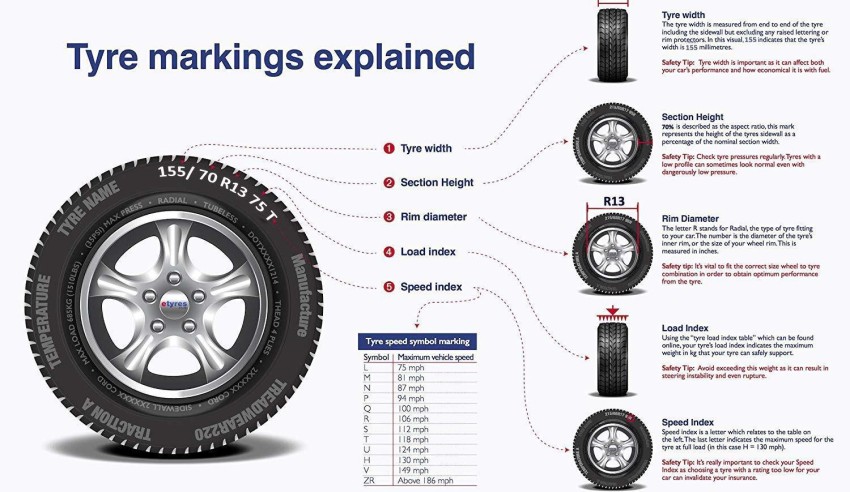 Yuwheelszz High Quality Chinese Tubeless 4 Wheeler Tyre Price in