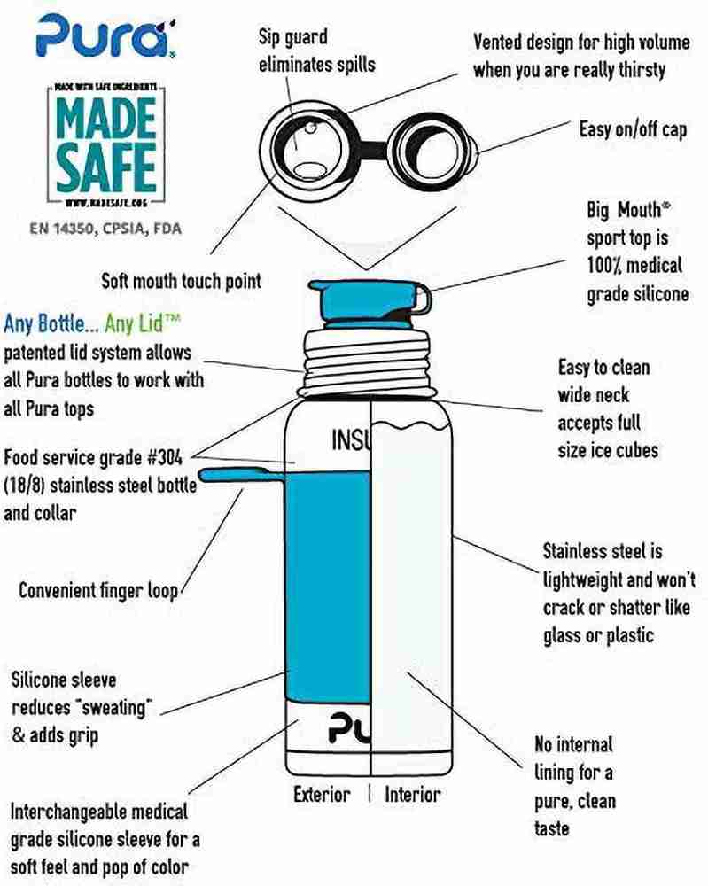 Pura stainless clearance steel bottle