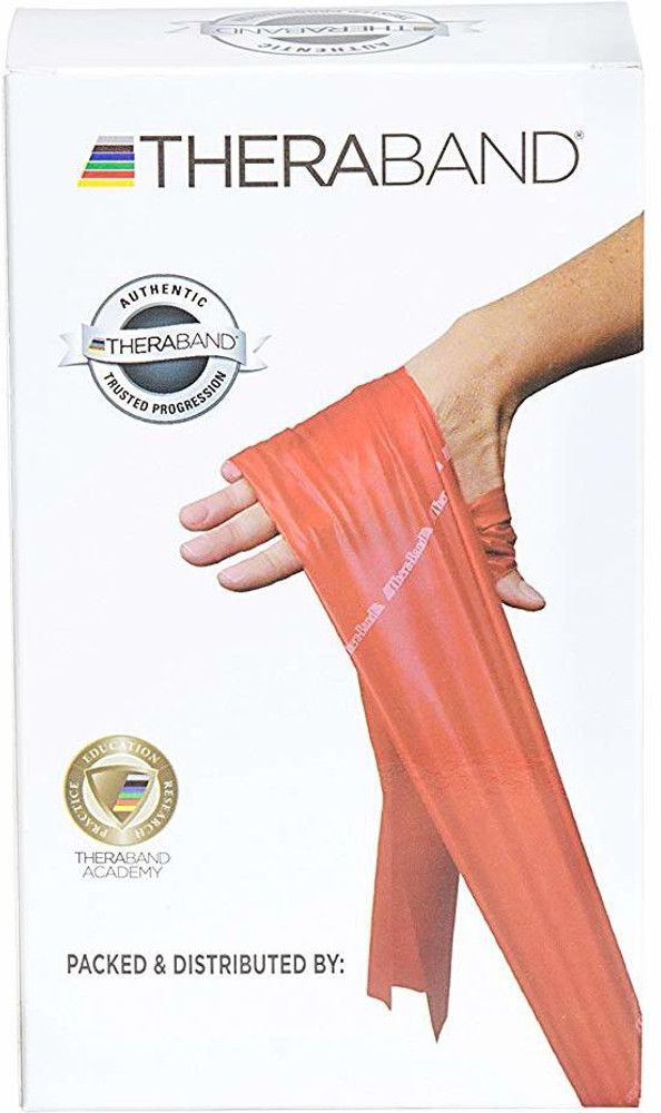 Theraband academy 2025