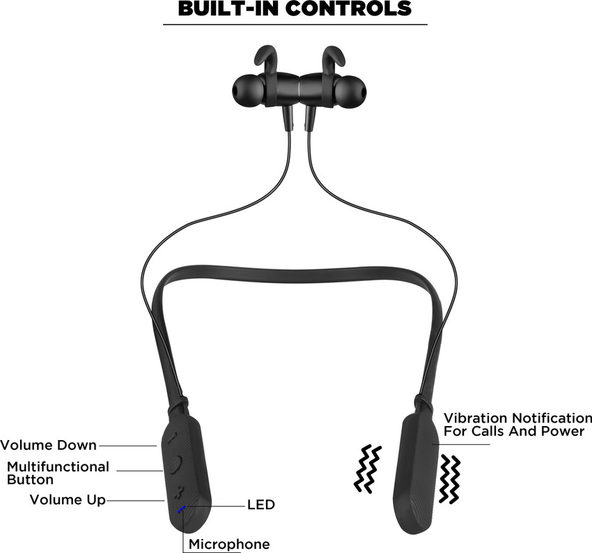 Nu Republic Rebop 2 Bluetooth Headset Price in India Buy Nu