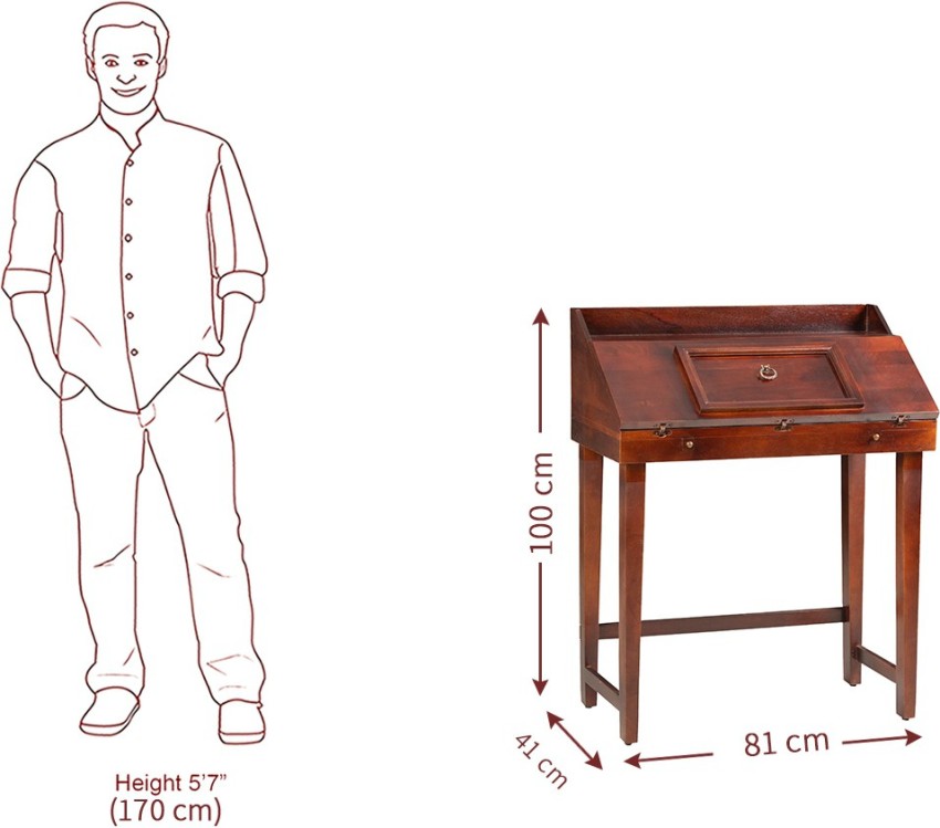 Fabindia study deals table