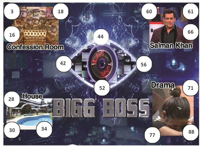 Big Boss, Board Game