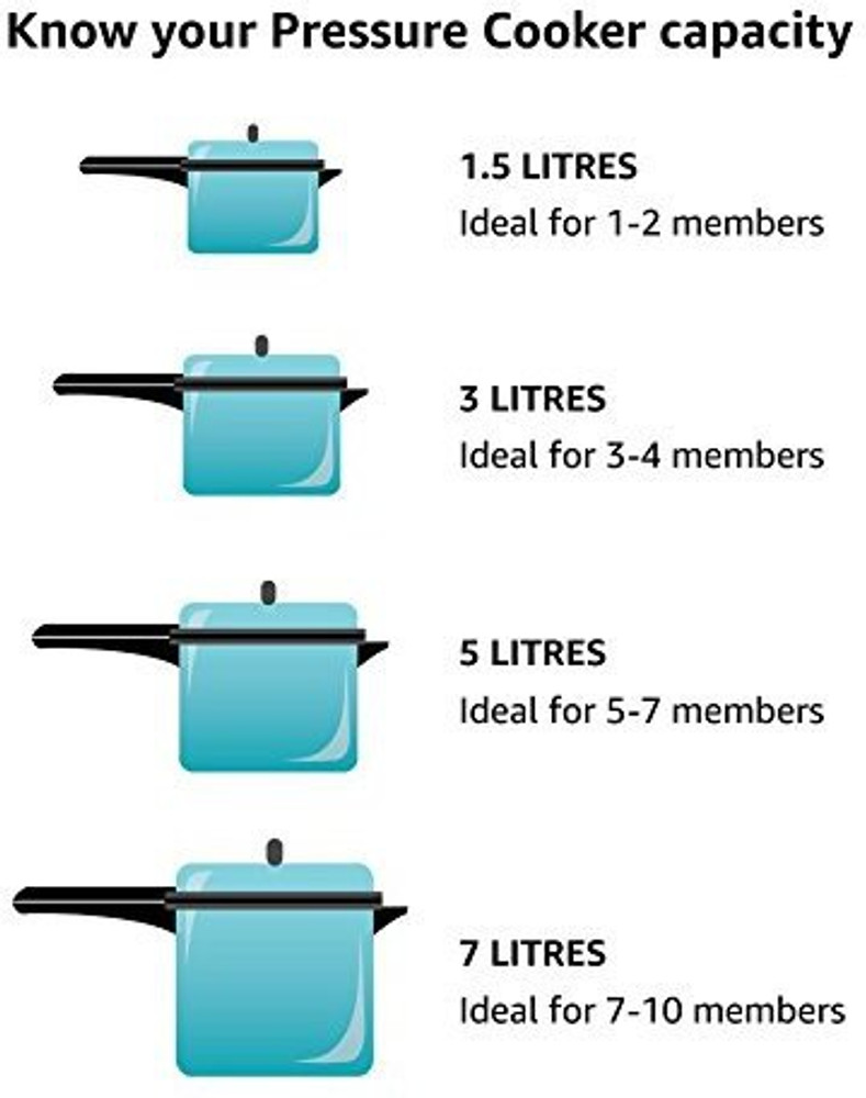 5 litre cooker size best sale