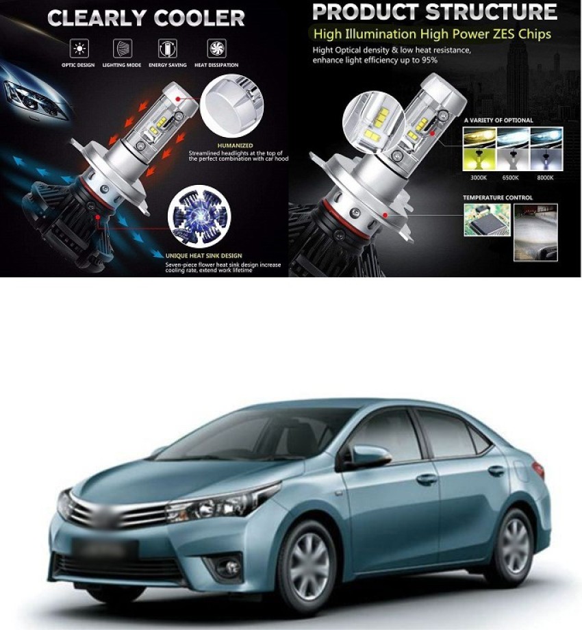 PRTEK X3 Car Headlight/Fog Lamp LED Bulb For Car-s With 3