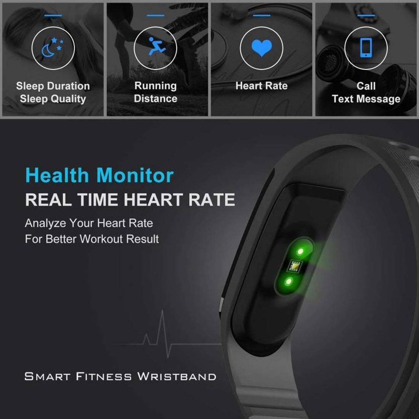 PS GADGETS M3 BLACK 012 Fitness Smart Band Price in India Buy PS