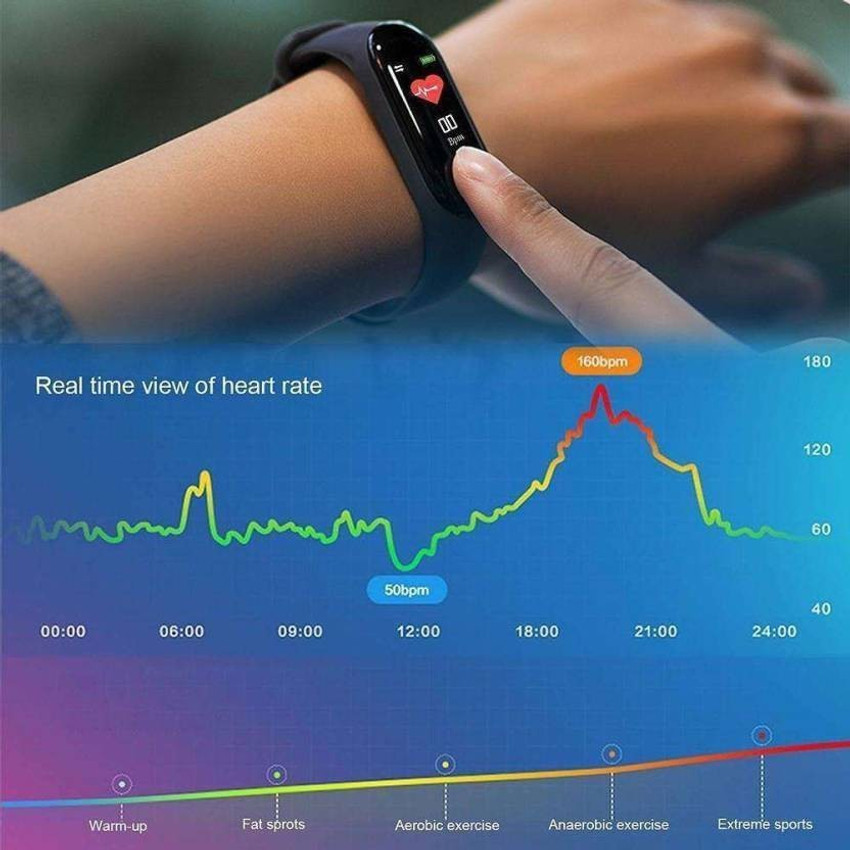 Me m3 cheap fitness band