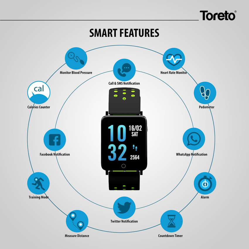 Toreto bloom 3 smartwatch cheap