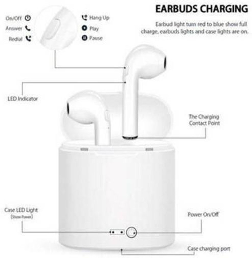 Czech i7S TWS Bluetooth Headset with Mic Bluetooth Price in India Buy Czech i7S TWS Bluetooth Headset with Mic Bluetooth Online Czech Flipkart