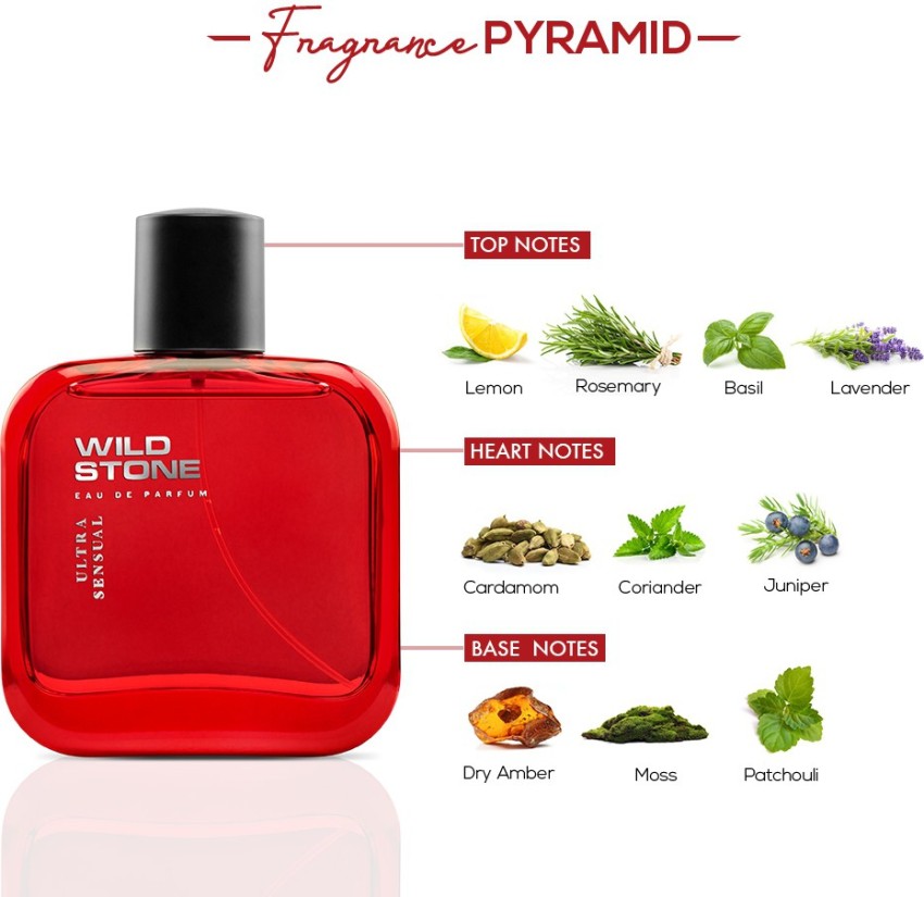 Wild stone discount red perfume review