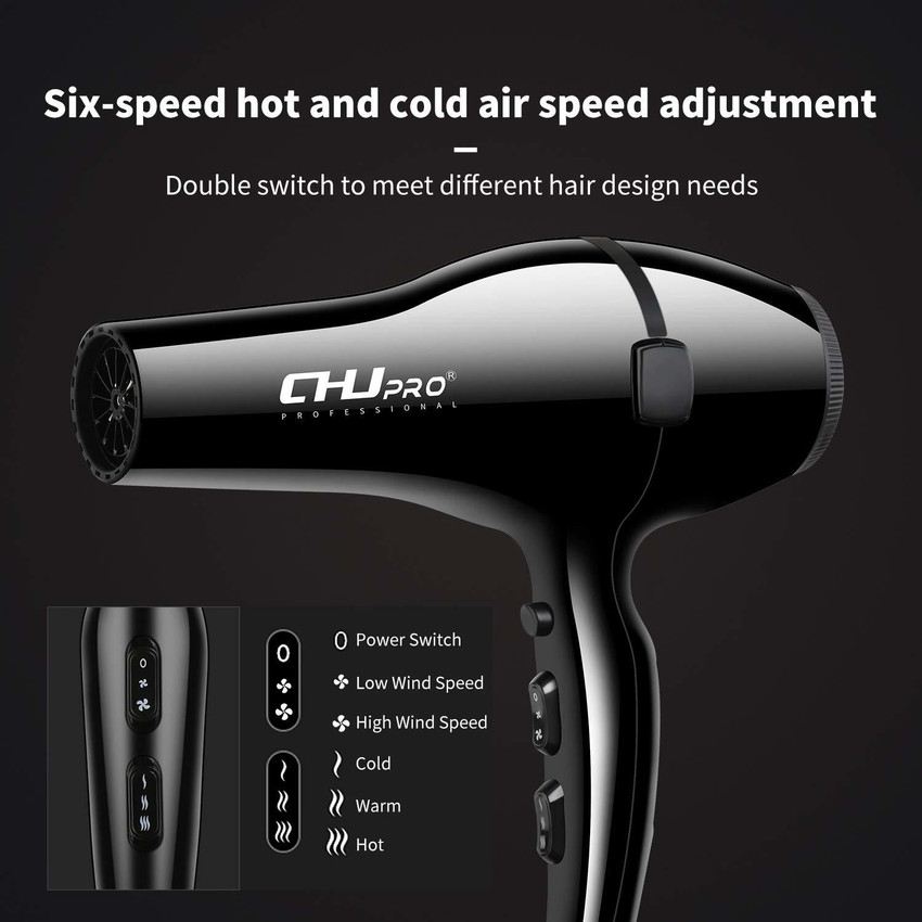 CHJPRO 3600 Hair Dryer CHJPRO Flipkart