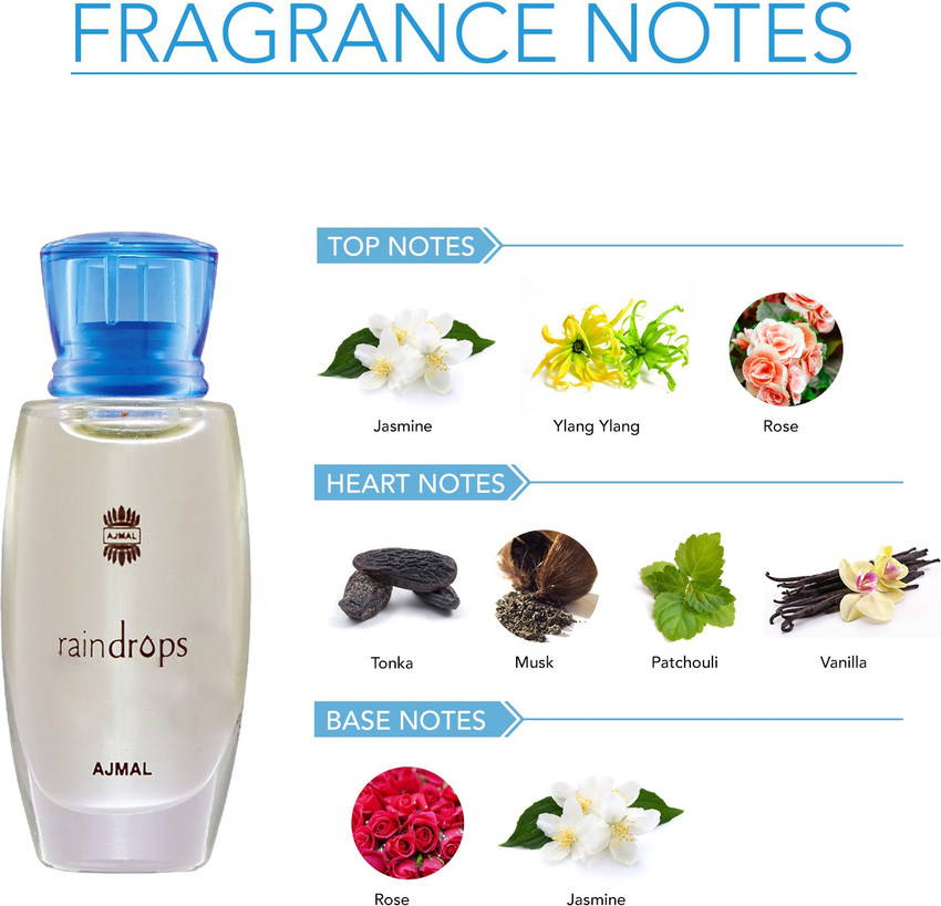 Iba halal store raindrops perfume online