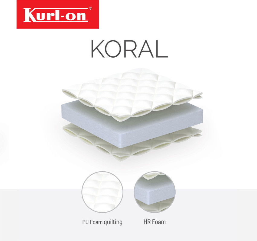 Kurlon hr foam price deals