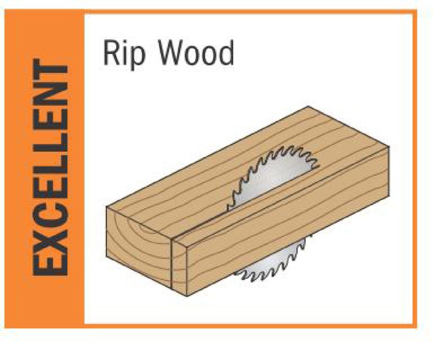 Pin on Carpenter tools