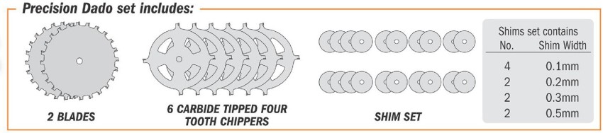 Dado saw blade online set