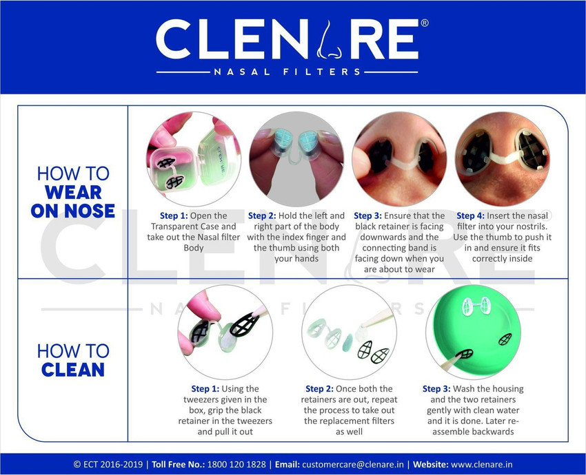 Best nasal filters best sale for viruses